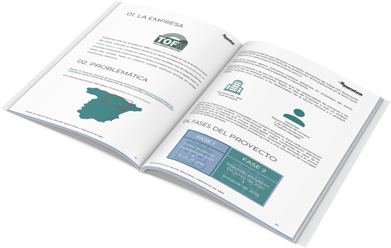Mockup Industrias TOFH Mockup Industrias TOFH